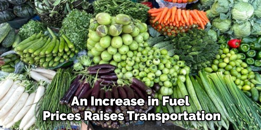 price-hike-paragraph-in-200-words-easy