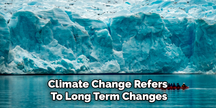 climate-change-paragraph-150-words